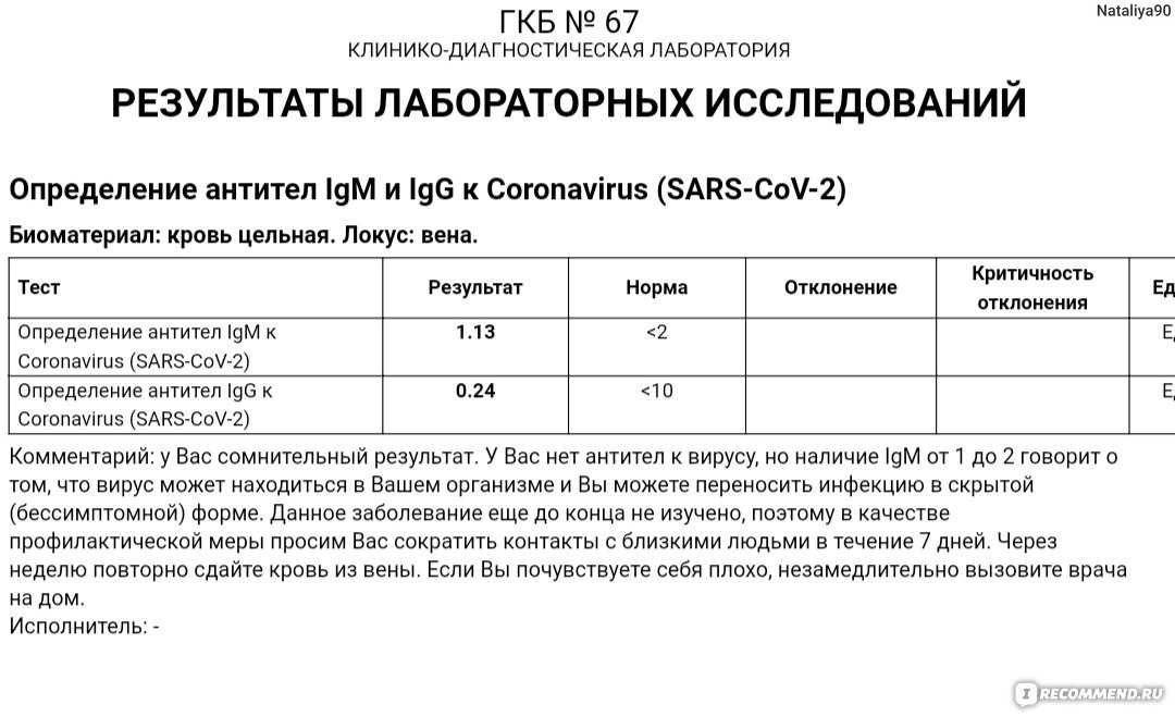 5 удивительных оптических иллюзий, в которых мозг нас обманывает