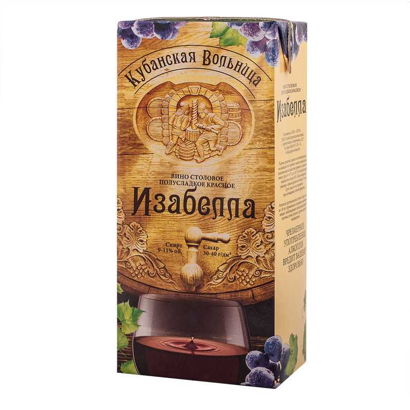 Блог антона кима