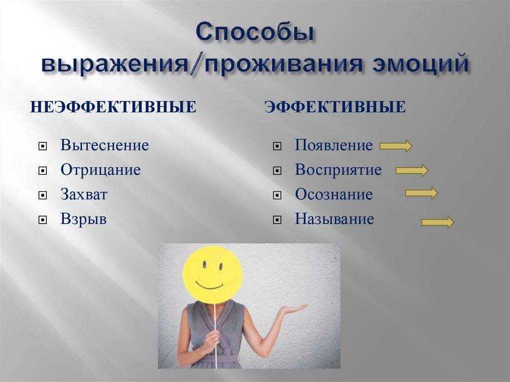 Физическое наказание детей: можно ли бить детей по рукам, ремнем по попе, по лицу и губам