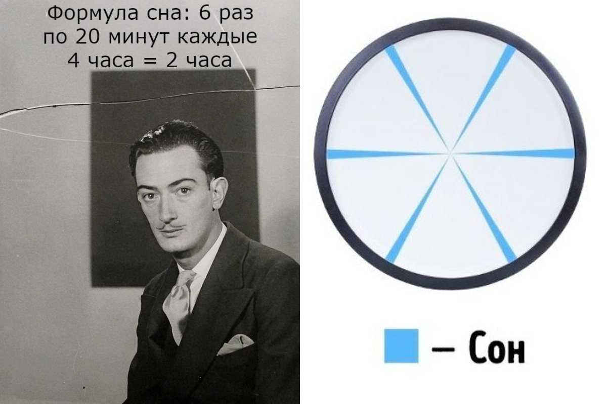 Как выспаться за короткое время: 30 методик быстрого и эффективного сна, уроки и рекомендации. как отдохнуть и набраться сил за несколько часов?