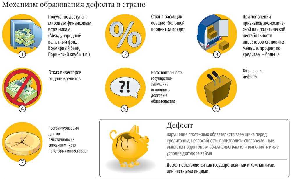Лабораторные тесты на коронавирус covid-19 простым языком. как правильно выбрать метод исследования.