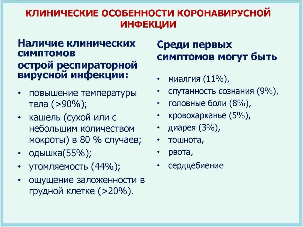 «пробел в образовательной составляющей»: откуда берутся фейки о коронавирусной инфекции
