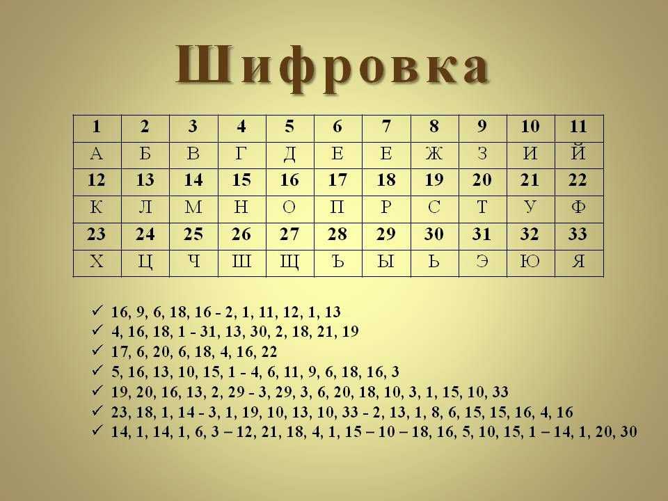 Как субкультура «дед инсайд» связана с эмо, депрессией и литературой