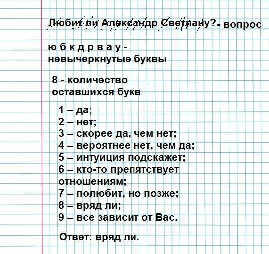 Простые гадания на бумаге с ручкой: на любовь, имя парня, суженого, на желание
