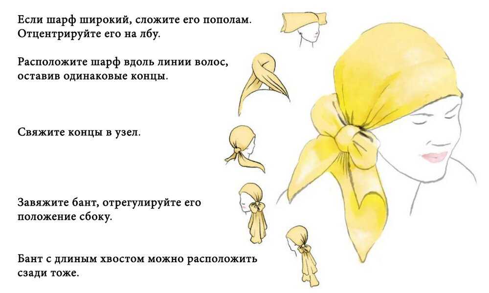Как можно завязать шарф на голове – лучшие способы