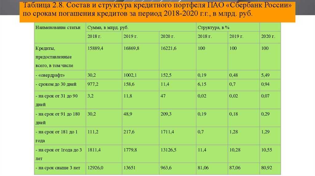 Топ-5 нейросетей которые рисуют по фото (+ инструкция)