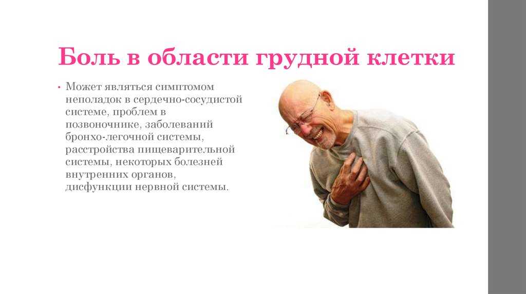 Осложнения после коронавируса: какие последствия могут быть у переболевших ковидом