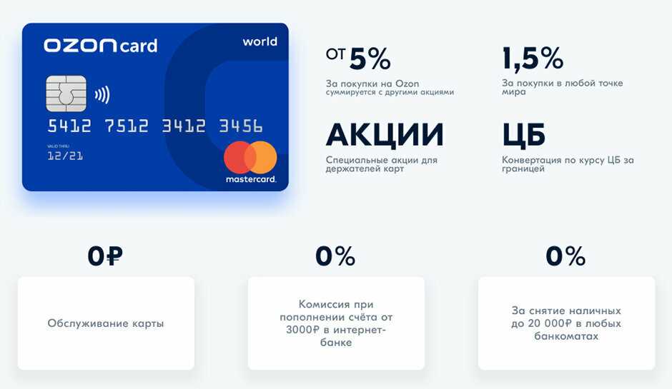 Как пополнить карту озон без комиссии и лишних затрат