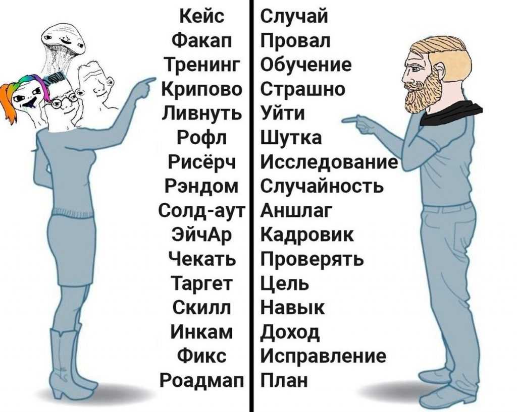 Что такое мемы и почему они так популярны | рбк тренды