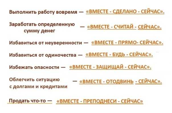 Коды на запястьях: новый тренд в соцсетях - belarustime