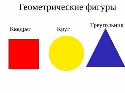 Психология рисунка взрослого человека: расшифровка, рисование кругов и треугольников