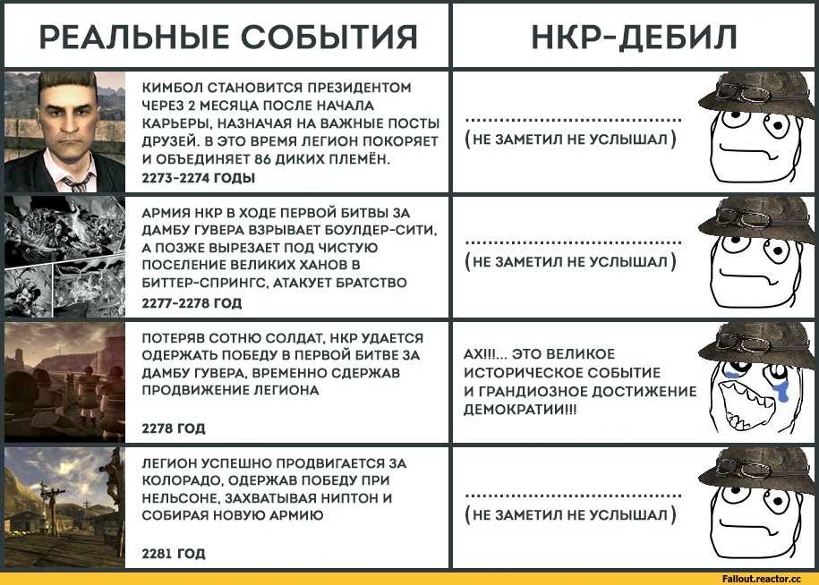 7 причин, почему в игры лучше играть на консолях, чем на компьютере - cq