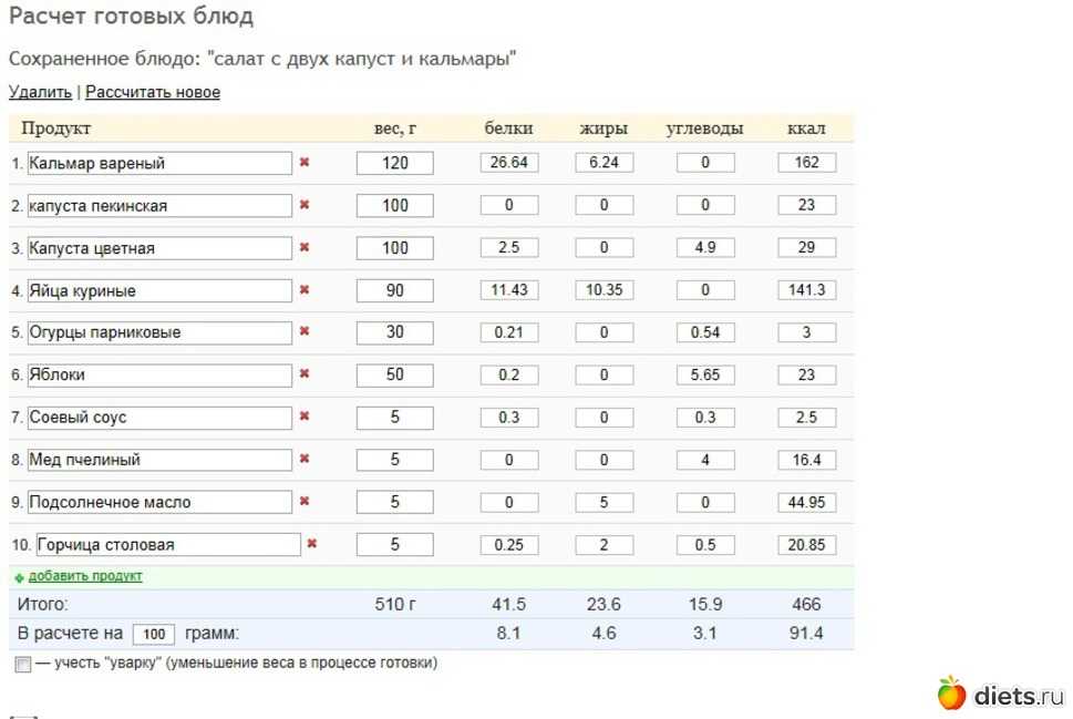 «макдоналдс» обманывает нас с картошкой, хотел доказать парень. но ответ скептика разнёс его доводы на крошки