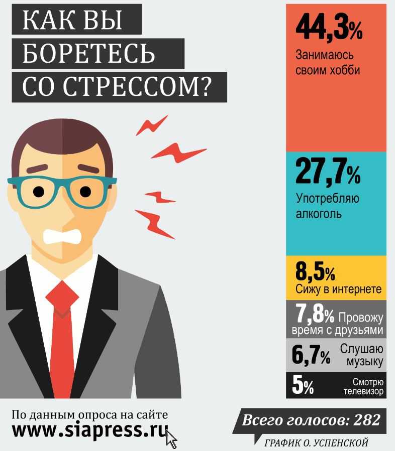Асмр мыло с историями смешные