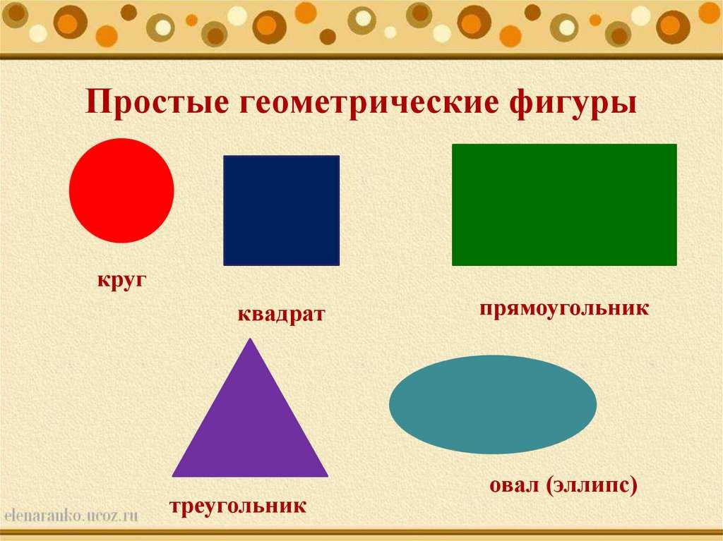 10 коротких тестов, которые многое расскажут о вас и ваших знакомых