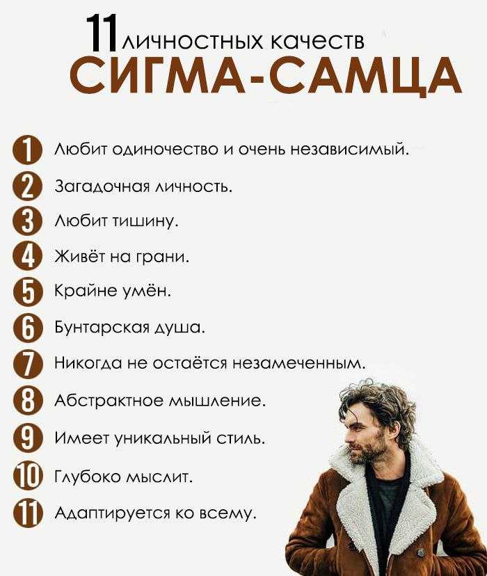 Женская мужская 11 11 2020. Сигма самец. Альфа Сигма бета самец. Тип людей Сигма. Сигма самец мужчина.