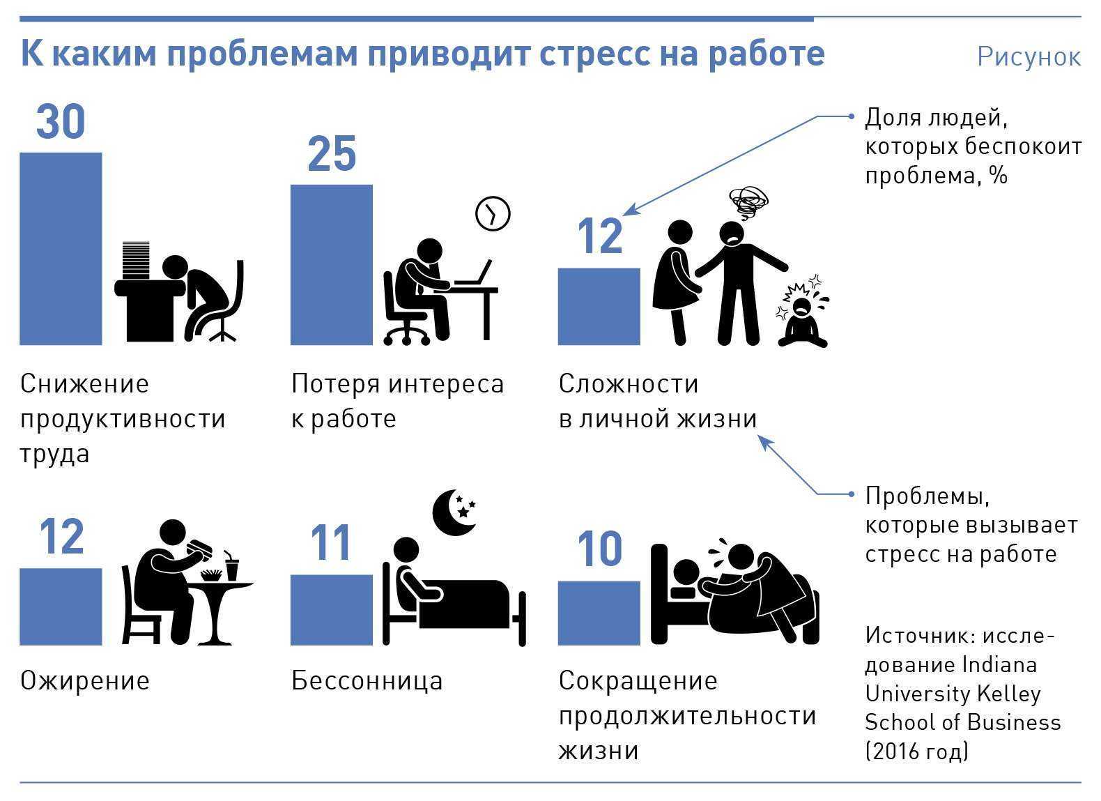 В борьбе со стрессом, бессонницей и депрессией появилось новое средство, и это самое обычное мыло Для этого нужно просто смотреть, как его режут в ASMR-видео