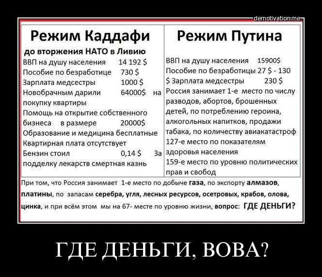 Вот и всё! имя преемника путина: новость стала ударом для всей страны