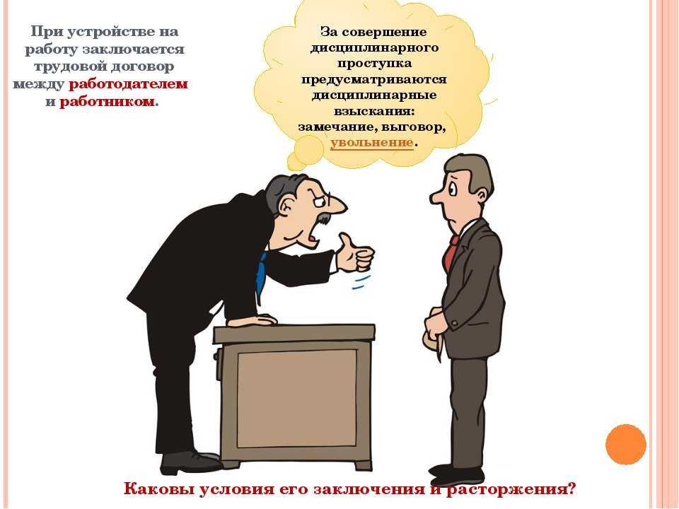 Что делать, когда вы обнаружили непродуктивного сотрудника?