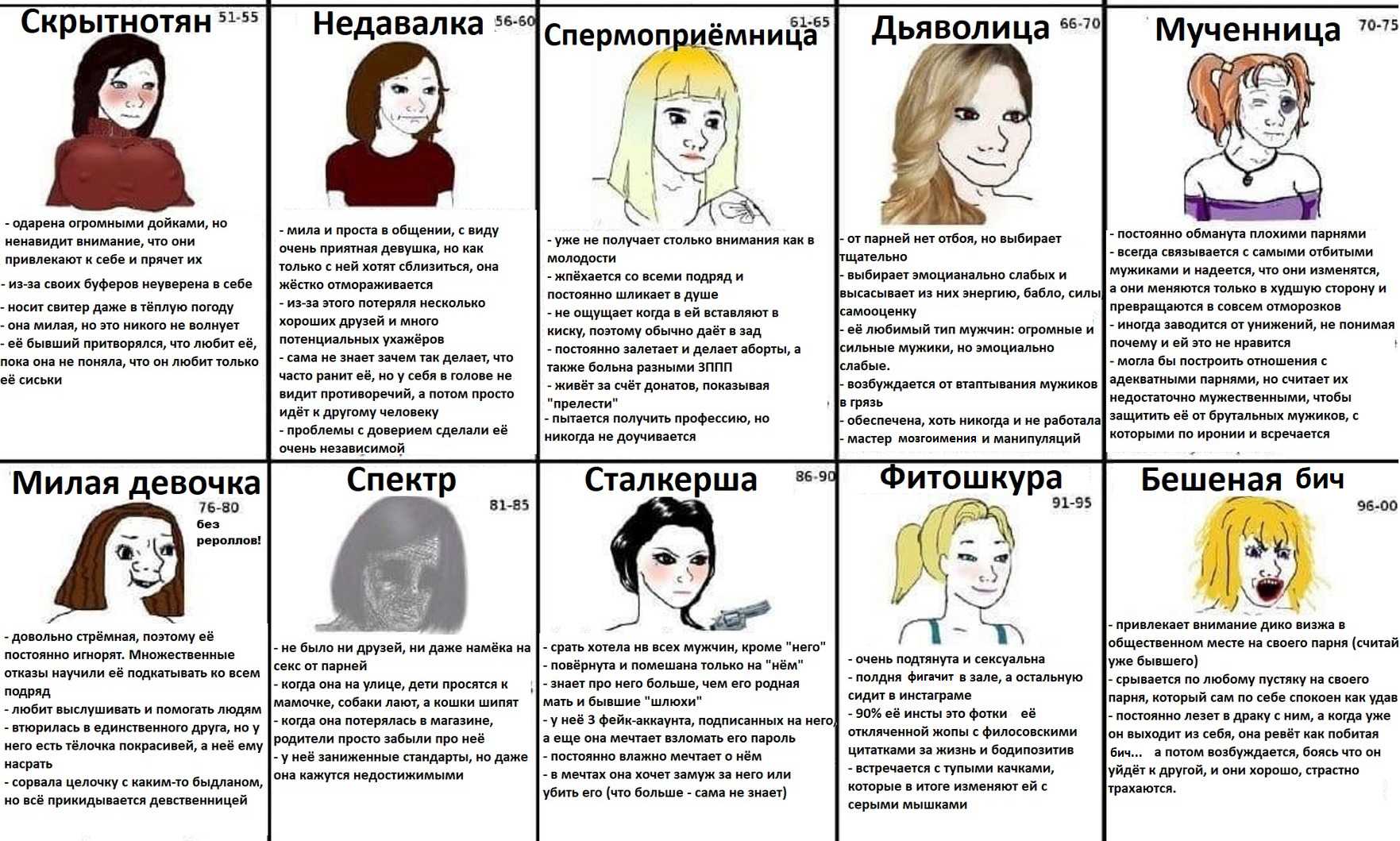Кто скрывается за прозвищем тюбик? что оно означает?