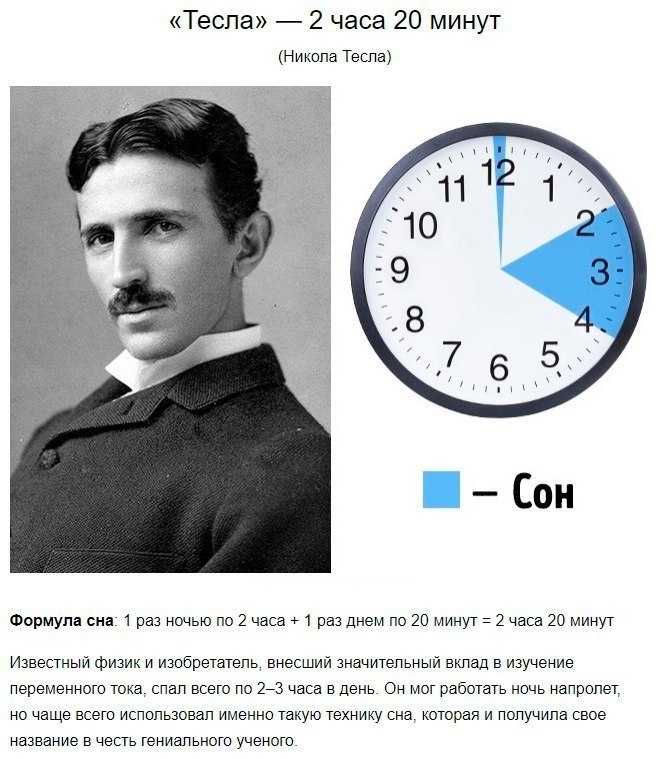 Урок 1. правильный режим дня