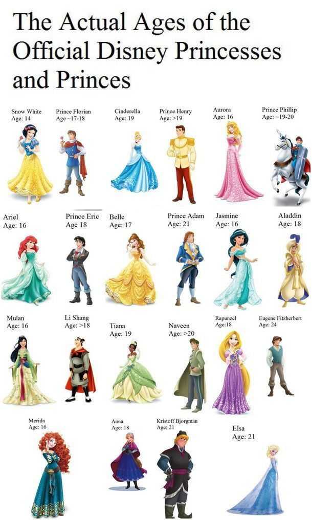 Ральф против интернета | disney wiki | fandom