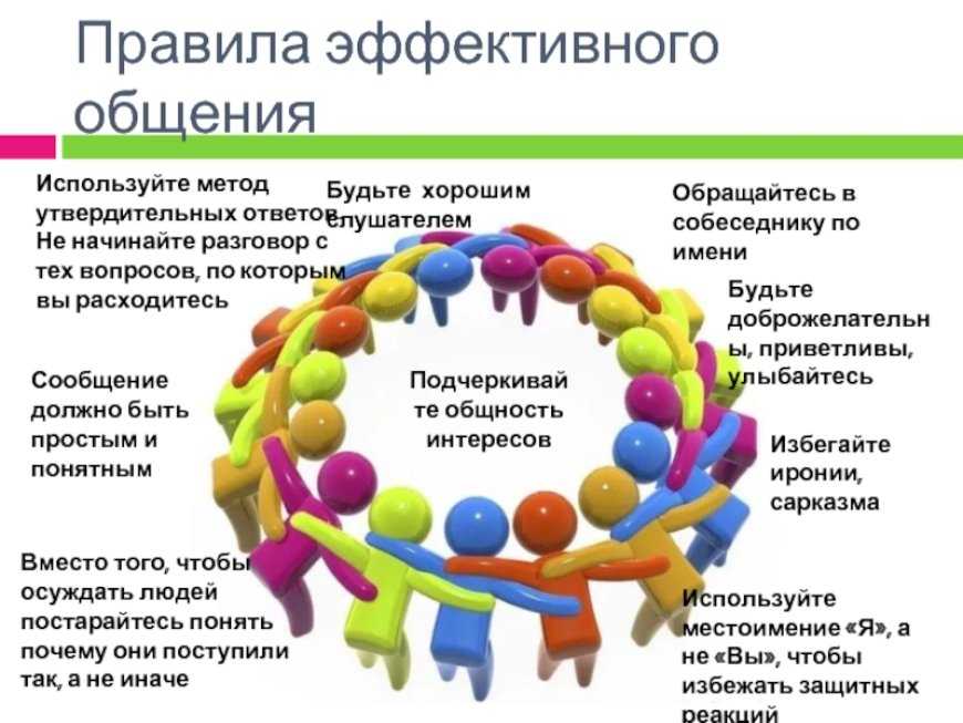 Эксперимент: как я прожил неделю в изоляции без всякого общения и соцсетей