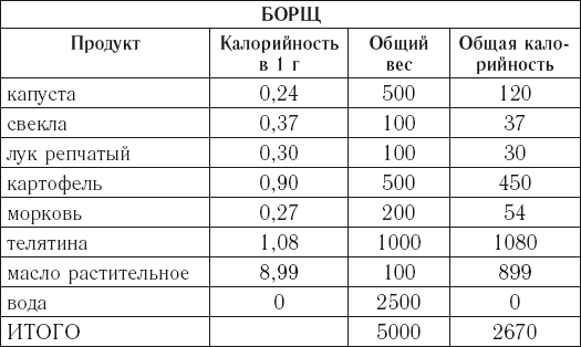 Препарат для похудения guarchibao отзывы - ответы от официального представителя - первый независимый сайт отзывов украины