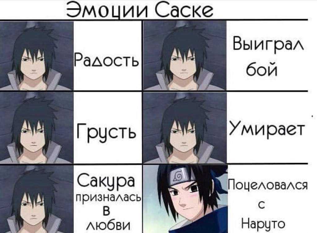 20 темных фактов, которые вы не знали о наруто