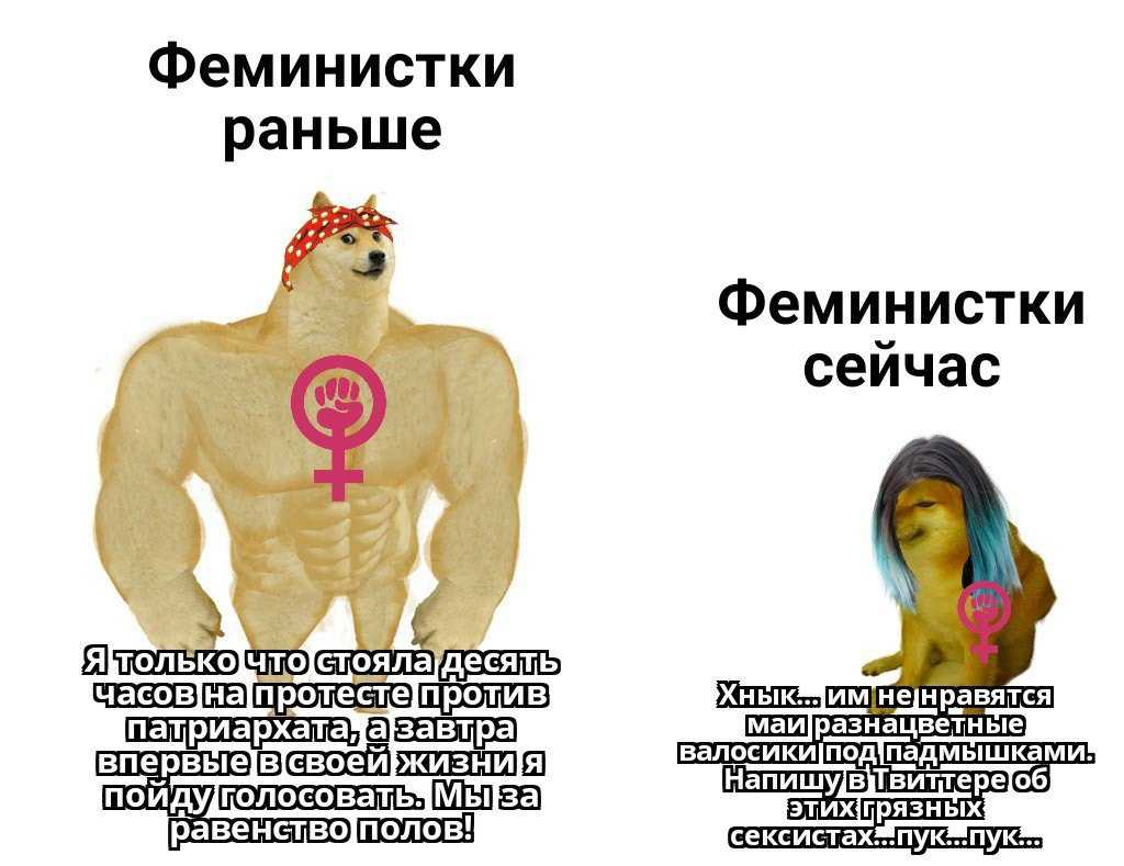 Аудитория социальных сетей и мессенджеров в 2021-2022 году