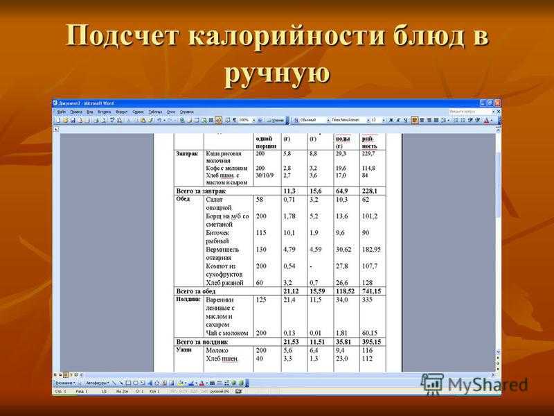 Ожирение: обзор, факты, эффективное лечение