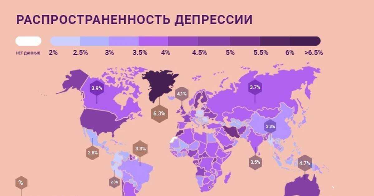 Презентация на тему кожа, её строение и значение