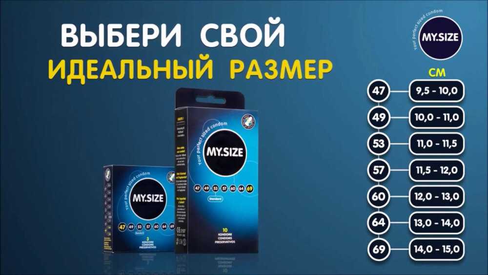 Российский пранкер проколол упаковку новых презервативов в супермаркете, чем разозлил часть аудитории, которая напомнила парню о венерических заболеваниях