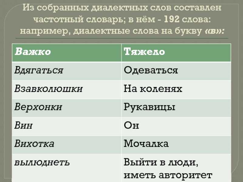 Вехотка что это такое простыми словами
