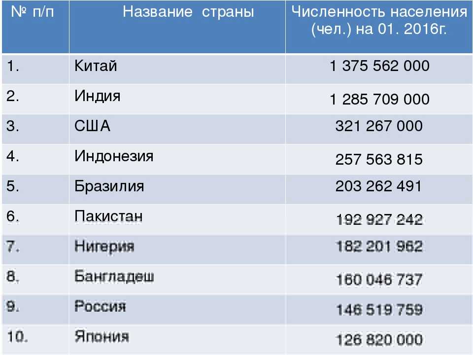 Как китай победил ковид. жесткий карантин, слежка за соседями и социальный рейтинг