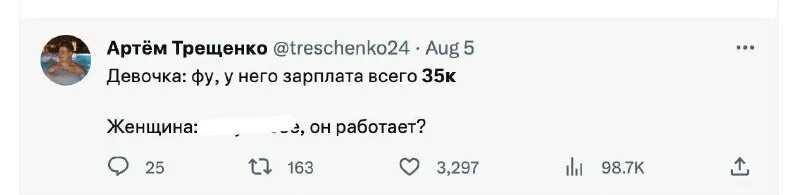 Как можно потерять квартиру: 9 историй о том, как люди становятся бездомными