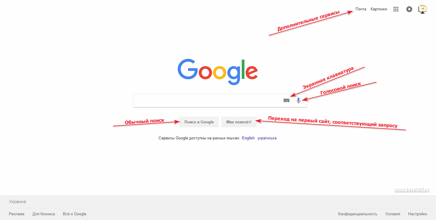 C чего начинались продукты google — хакер