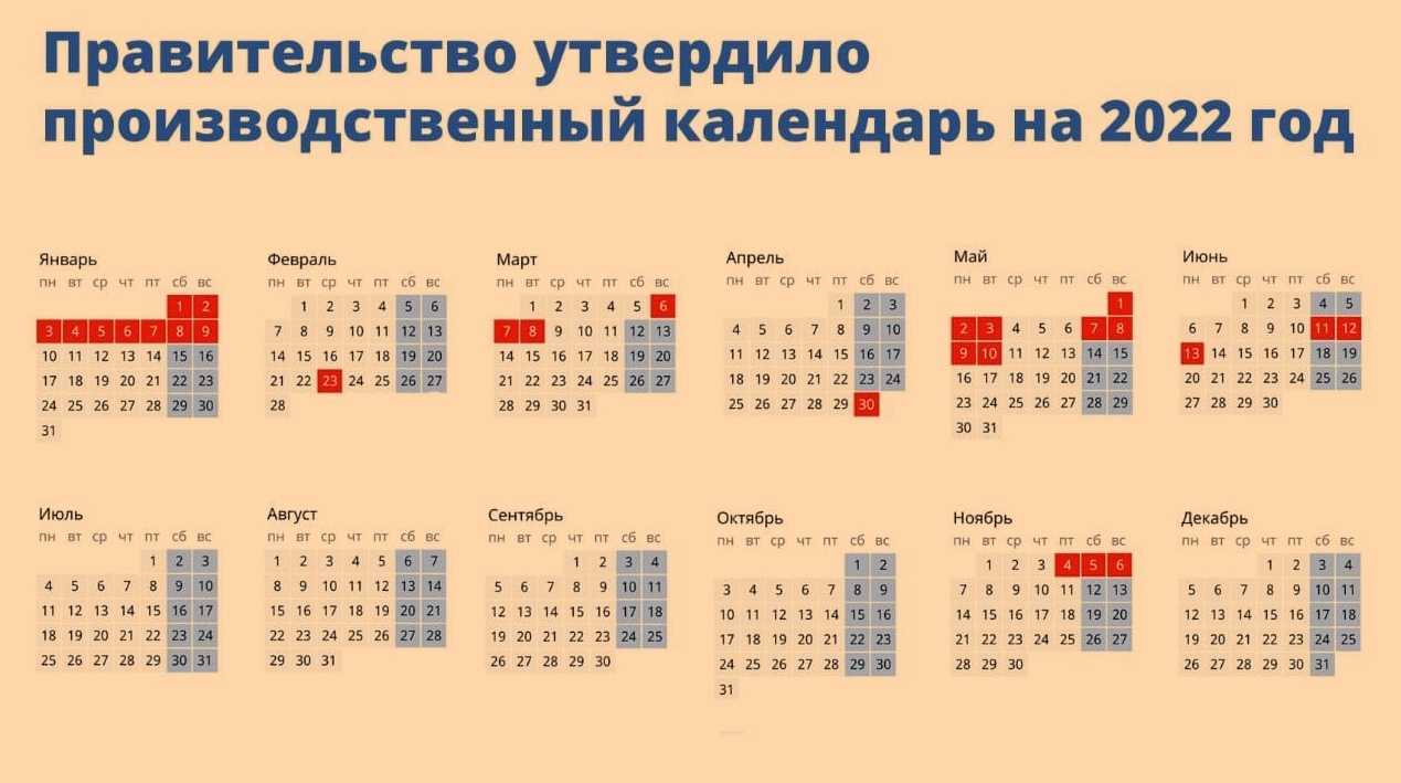 Кто будет работать в нерабочие дни с 30 октября по 7 ноября и как они будут оплачиваться? - снн-с какой новости начать?