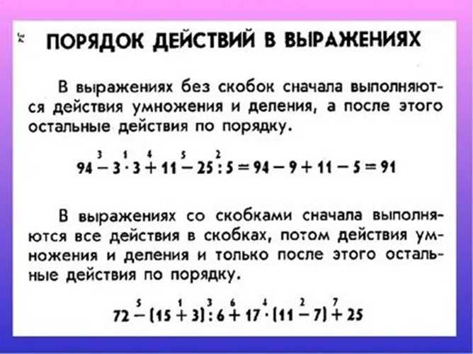 Решение задачи рачинского | блог 4brain
