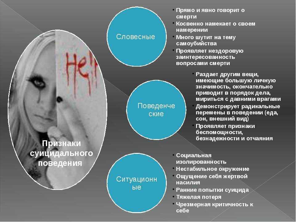 Почему лиля брик выбрала самоубийство? расскрываем причины смерти культовой актрисы