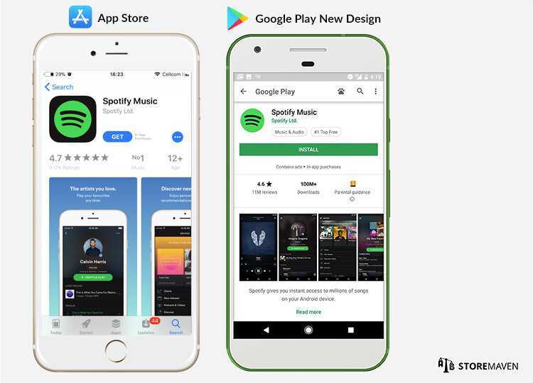 Как скачать или обновить spotify, netflix и другие удаленные из app store и google play приложения