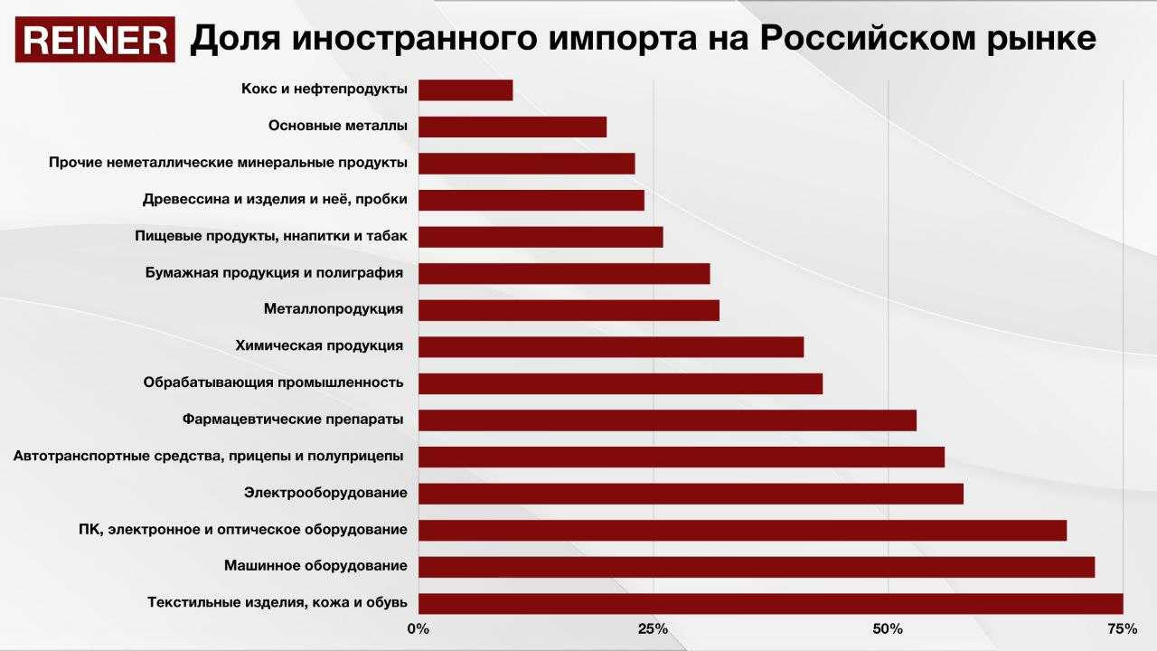 Соцсети вскипели из-за обязательной вакцинации от коронавируса