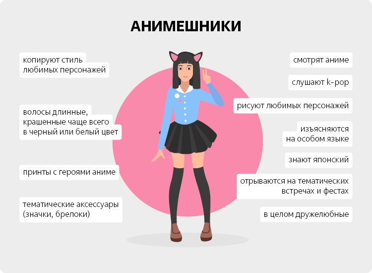 Кто такие альт и где оригинал мема тянка, шаришь за альт