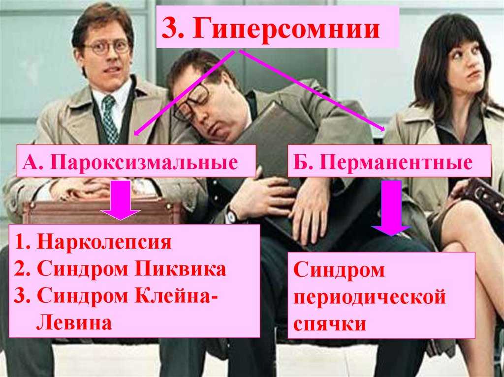 Синдром спящей красавицы: причины, симптомы, способы борьбы