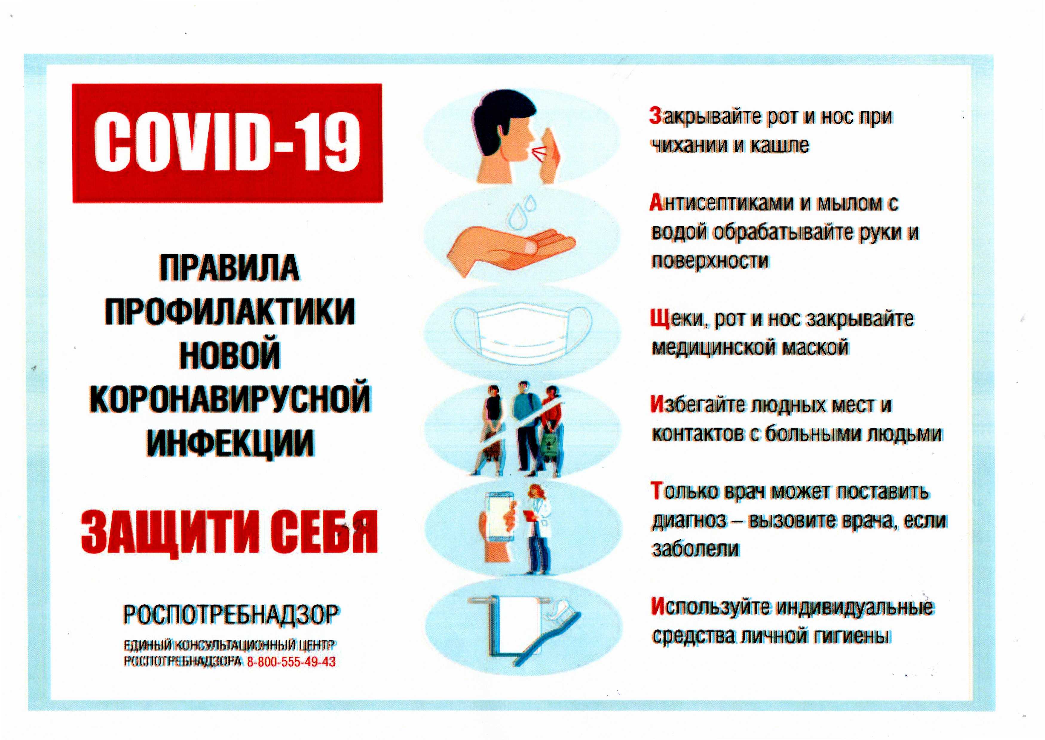 Влияние covid-19: дайджест исследований про кризис 2020