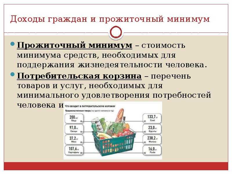 Министр в саратове учила как жить на прожиточный минимум — вылетела с работы на следующий день