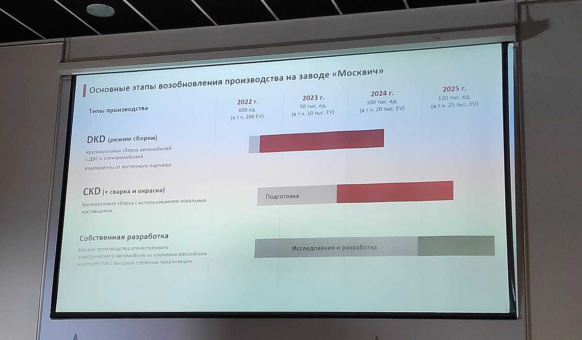 Топ-4 отличия нового «венома» от фильма «человек-паук 3» и комиксов | smart reality
