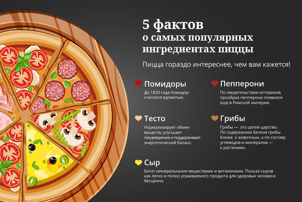 Что такое хорошая пицца, что нужно знать новичку в пиццерии | playmods.net