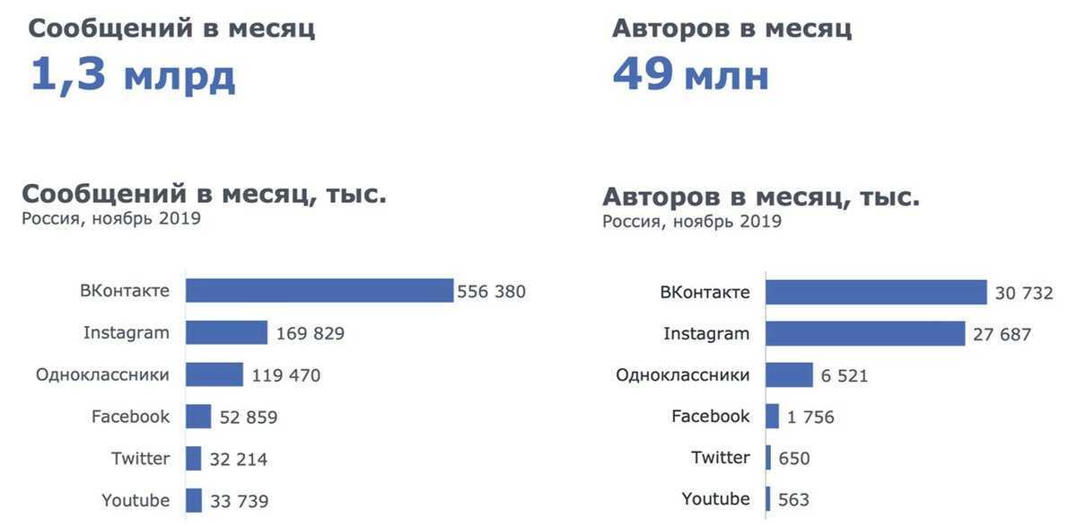Книга фанфиков внутренняя ошибка сервера 5xx