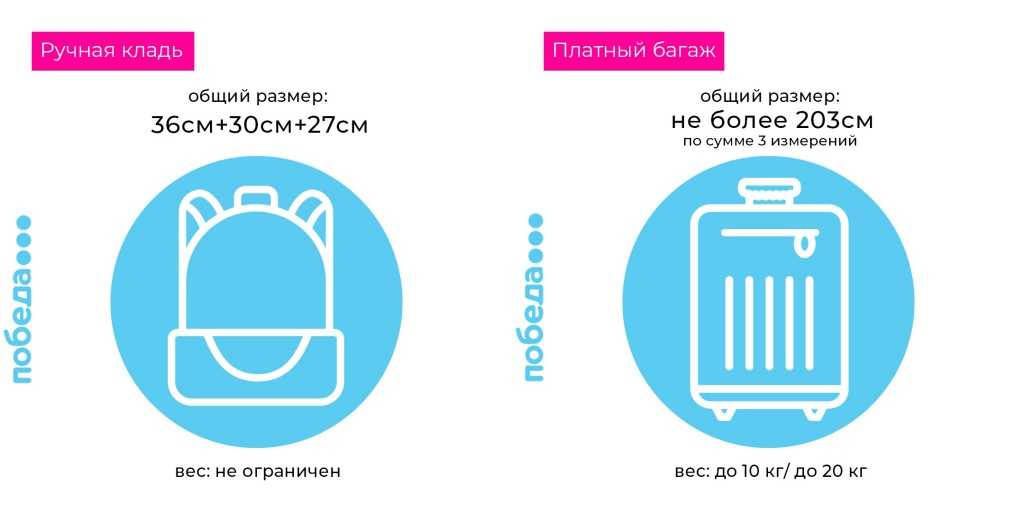 Победа схема салона самолета с иллюминаторами
